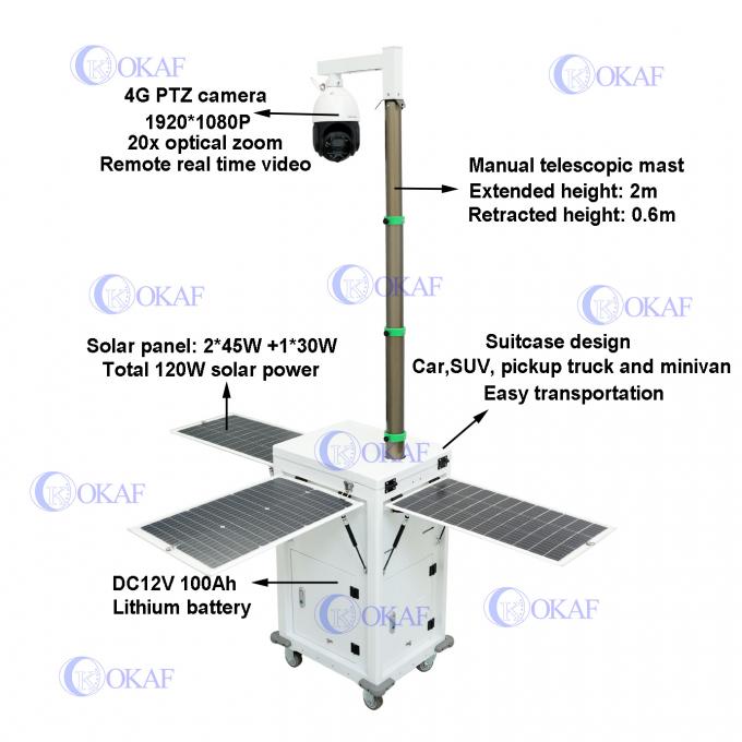 4G AI κάμερα Ηλιακή κινητή κάμερα ασφαλείας για παρακολούθηση κατασκευαστικού χώρου 1
