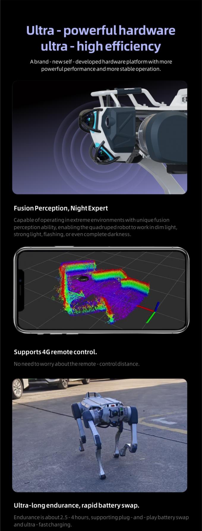 OKAF AI Παρακολούθηση αυτόνομο ρομπότ περιπολίας ασφαλείας βιομηχανικό ρομπότ φύλακα ρομπότ σκύλος έξυπνη ασφάλεια τετραπλάσιο ρομπότ 2