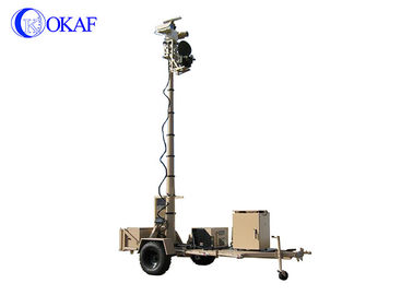 Okaf τοποθετημένο όχημα ιστών κινητό επιτήρησης σύστημα φρένων ρυμουλκών ηλεκτρομαγνητικό